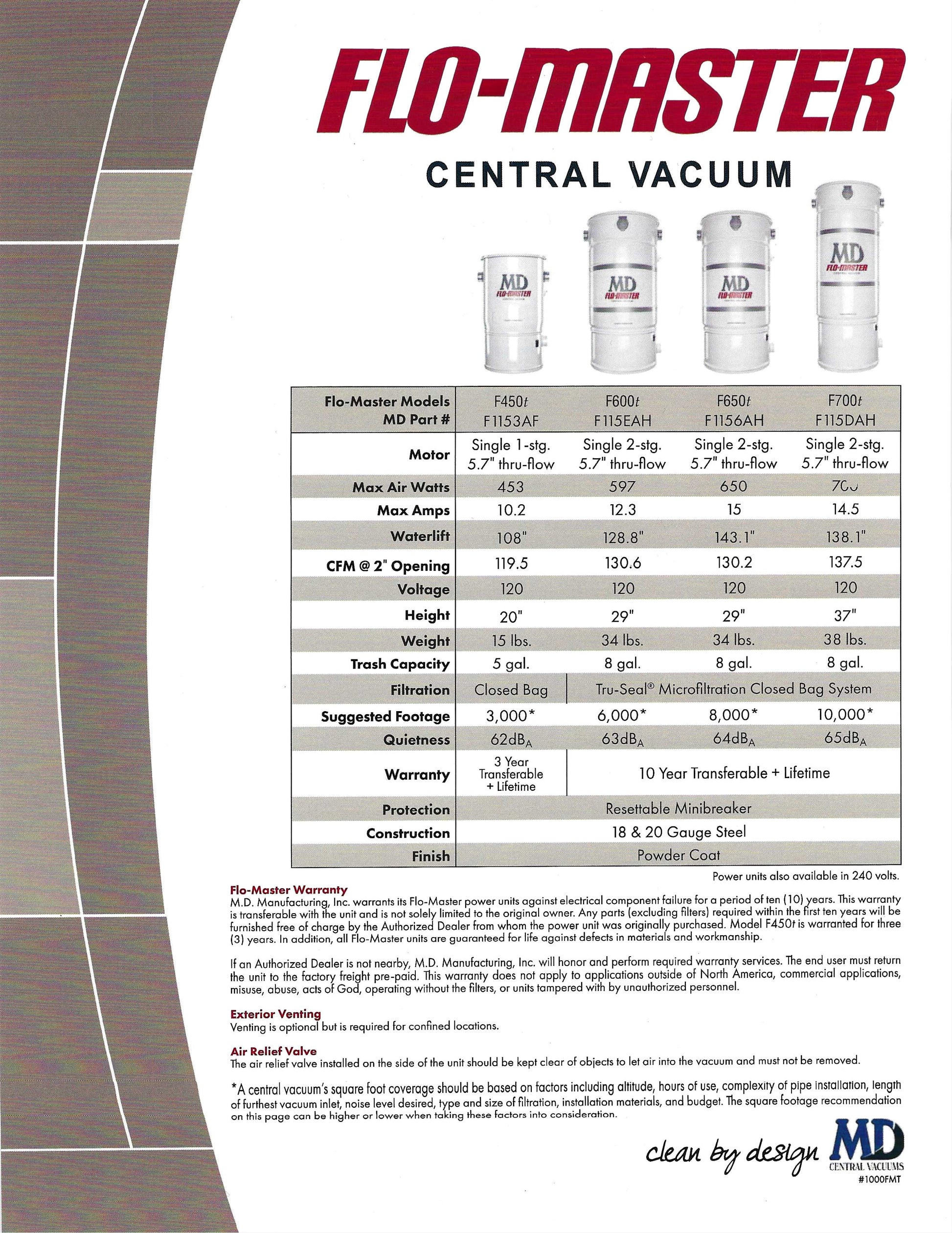 MD Flo-Master – Cascade Central Vacuum